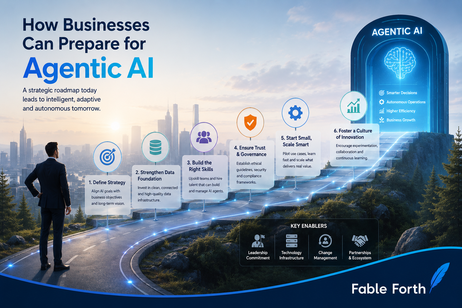 agentic ai news