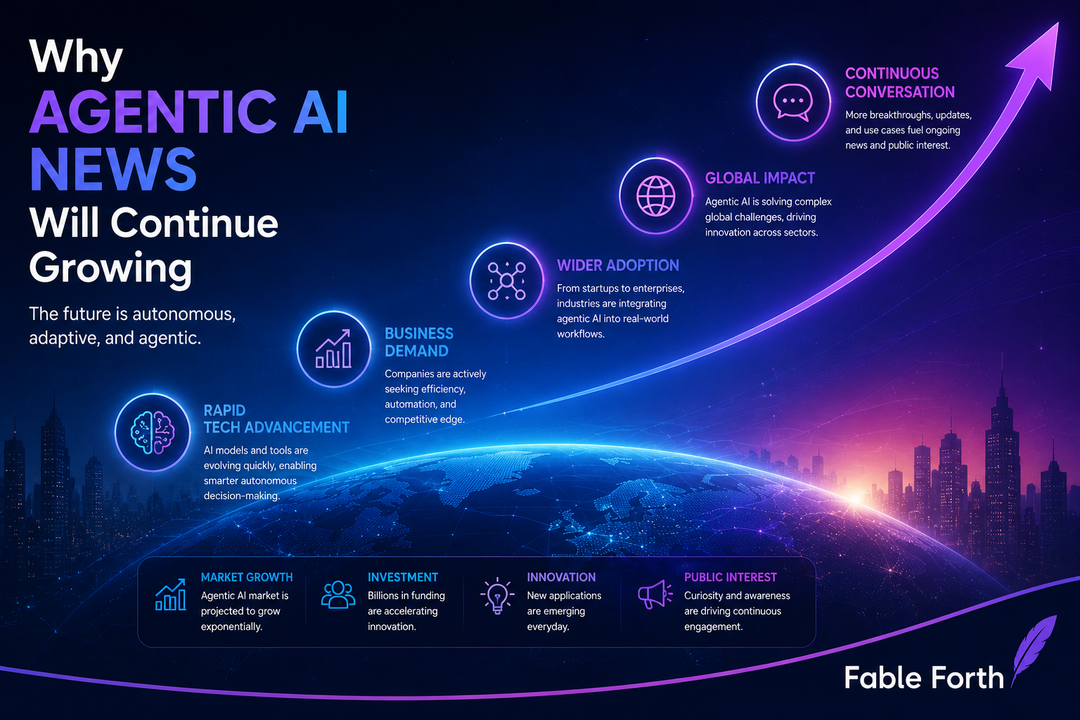 agentic ai news