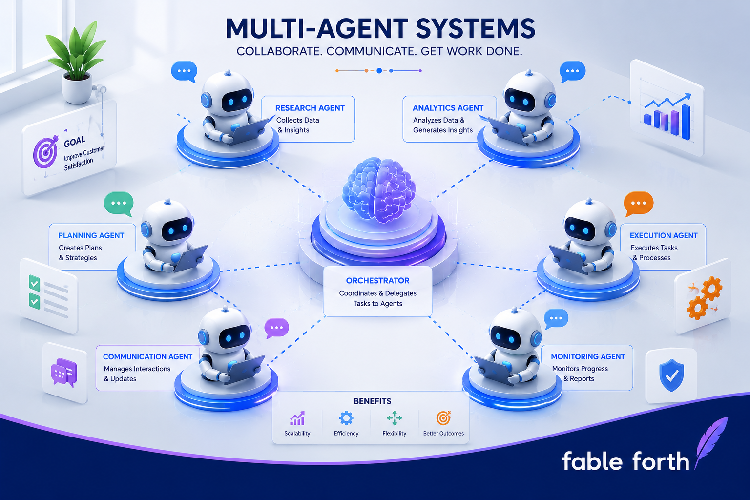 agentic ai news