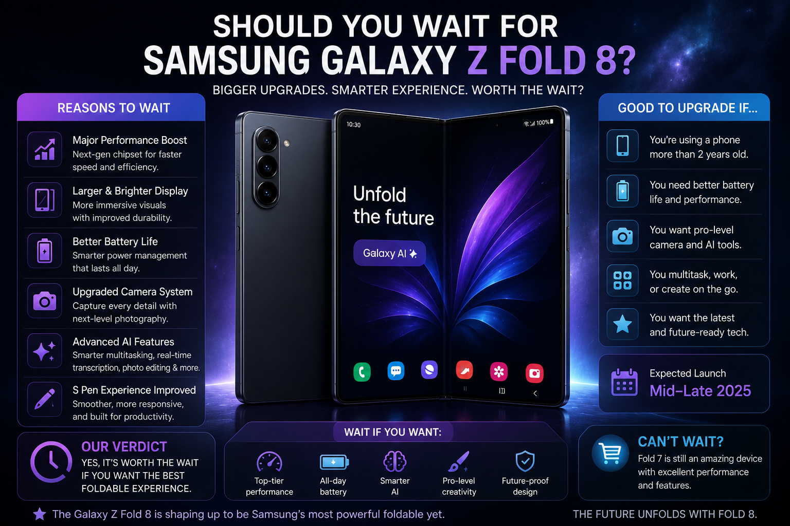 Fold 8 Samsung Galaxy Z Fold 8 foldable smartphone